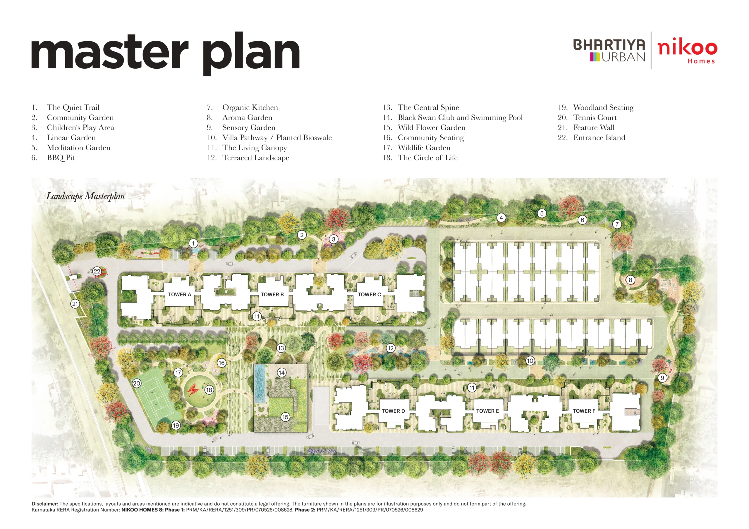 Nikoo Homes 8 Master Plan Thanisandra Bangalore